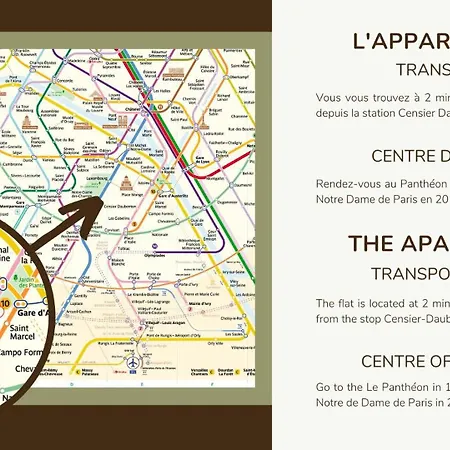 Duplex Avec Terrasse #8 Pers #panthéon#la Sorbonne * Parigi